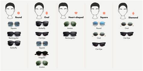 best sunglasses for face shape male|perfect sunglasses for face shape.